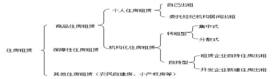 1572334678353529.png image.png